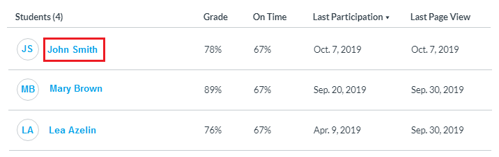 View individual student analytics by selecting student name