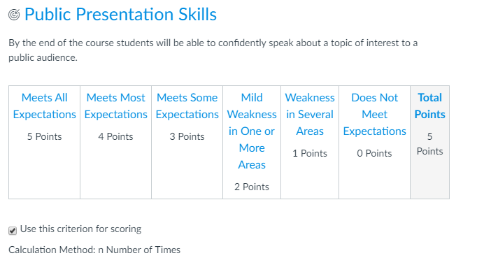 Use Criterion for Scoring checkbox